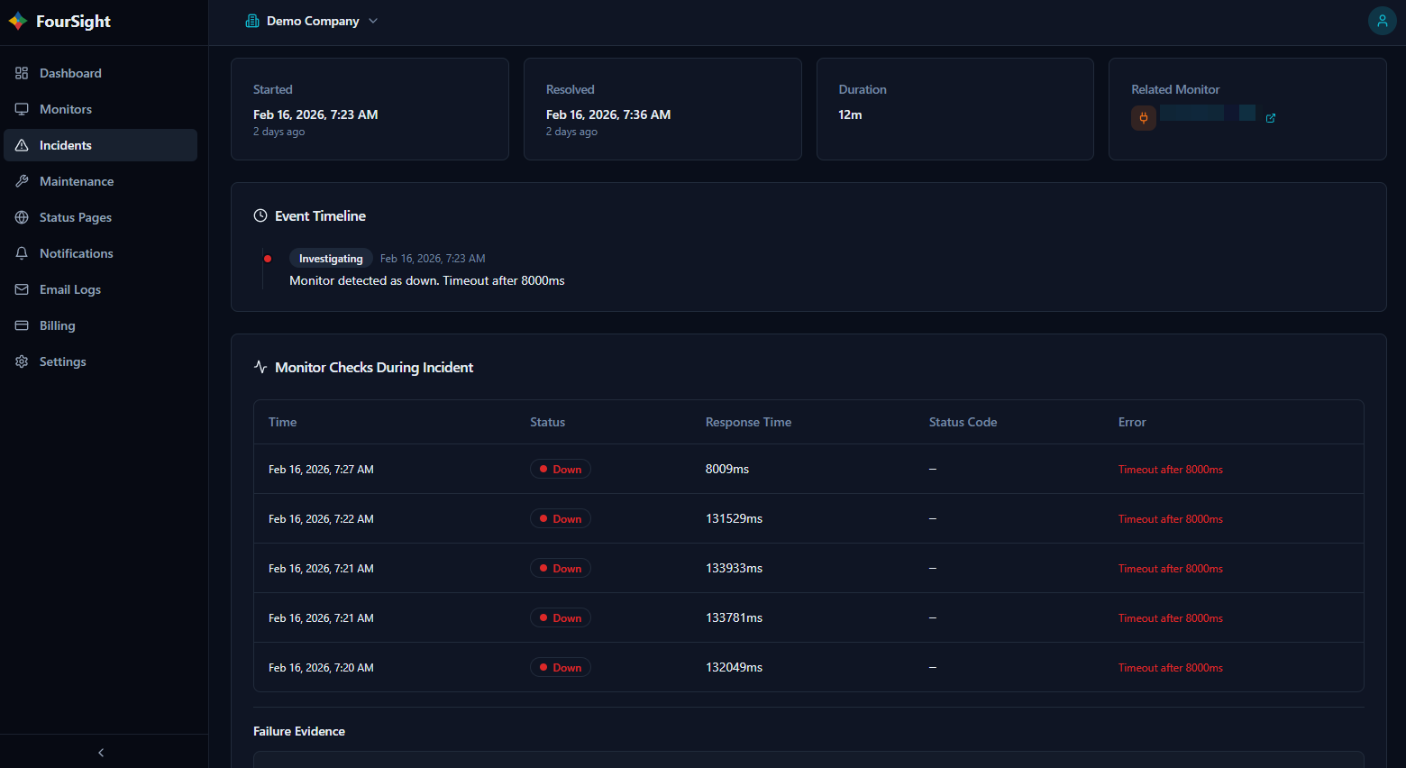 FourSight incident timeline